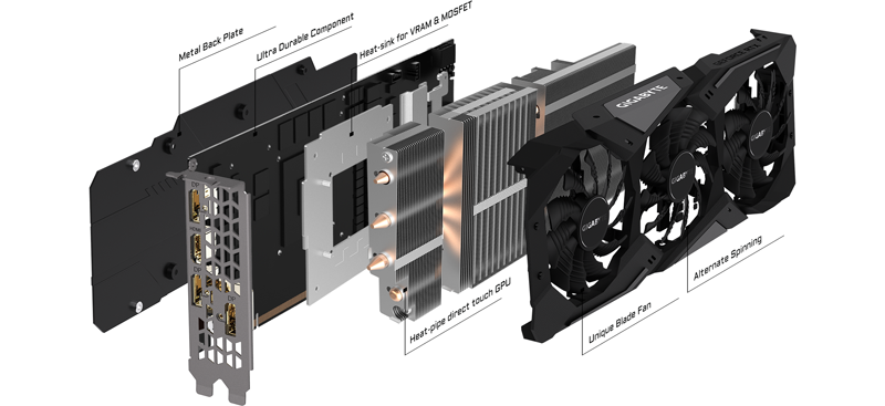 NVIDIA Turing